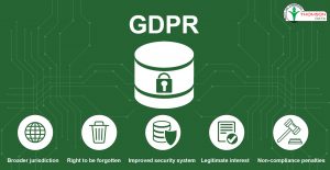 GDPR-BANNER