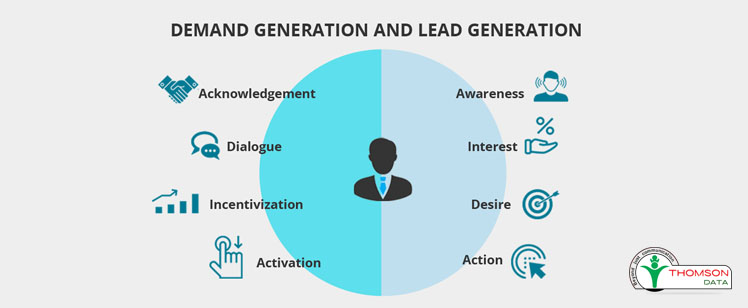 demand-generation-vs-lead-generation