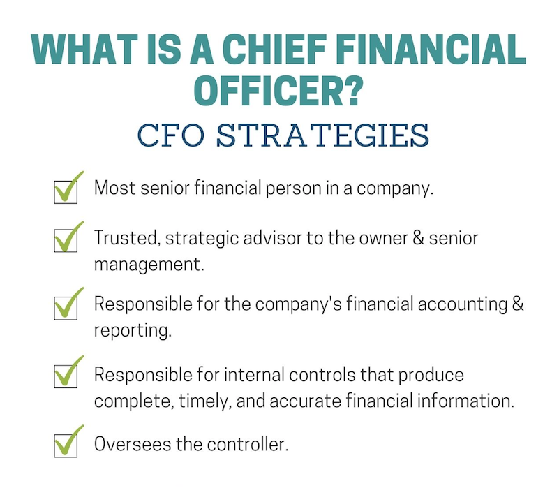 CFO Strategies