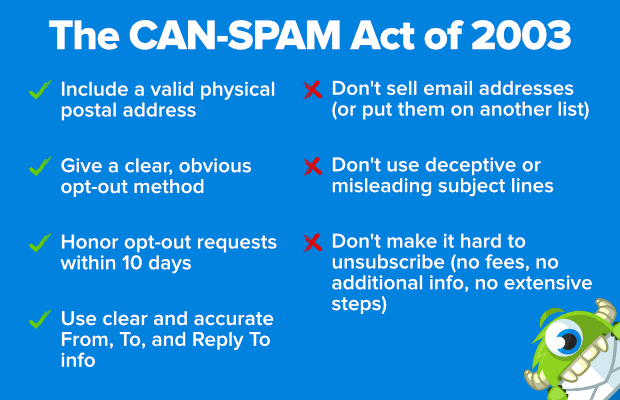 The can spam act of 2003