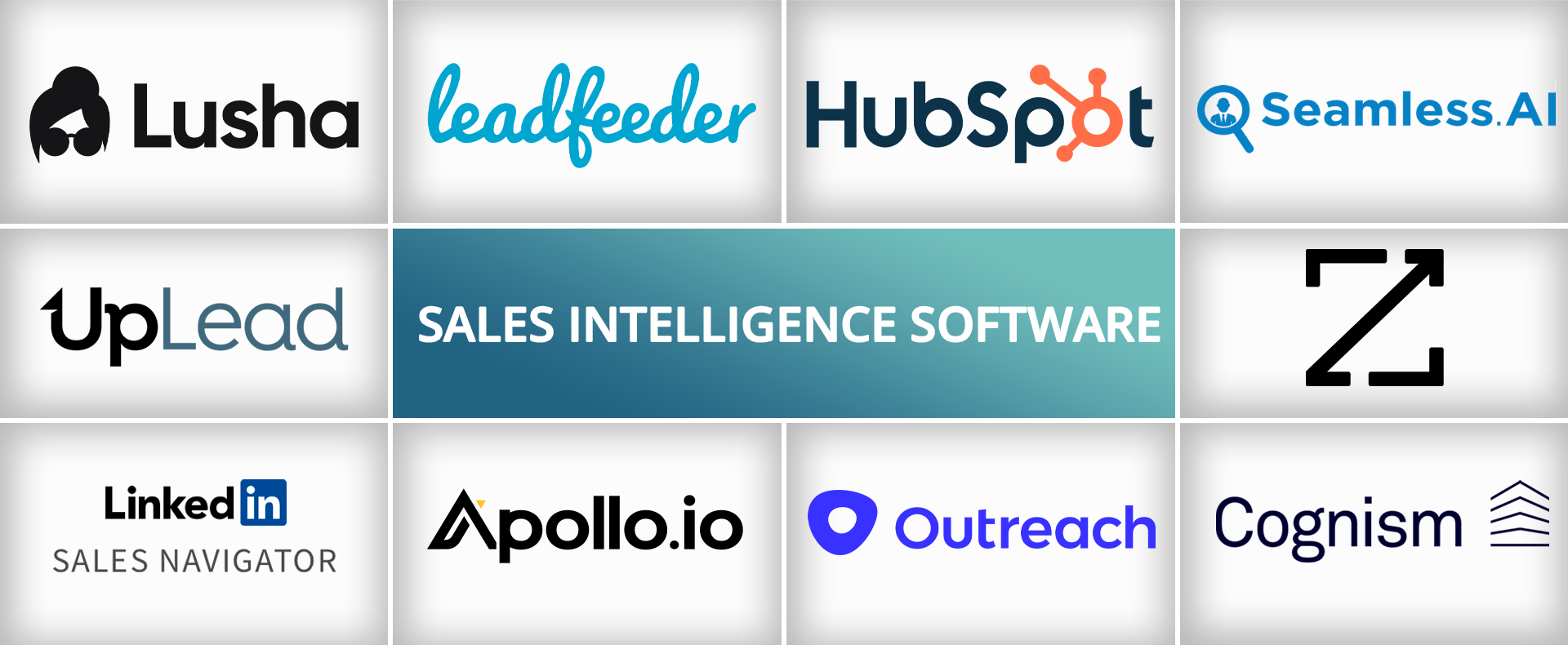 best sales intelligence software tools in 2023