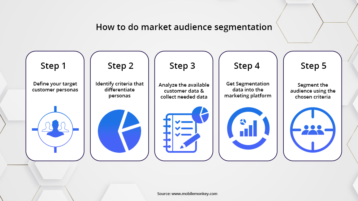 "segment
