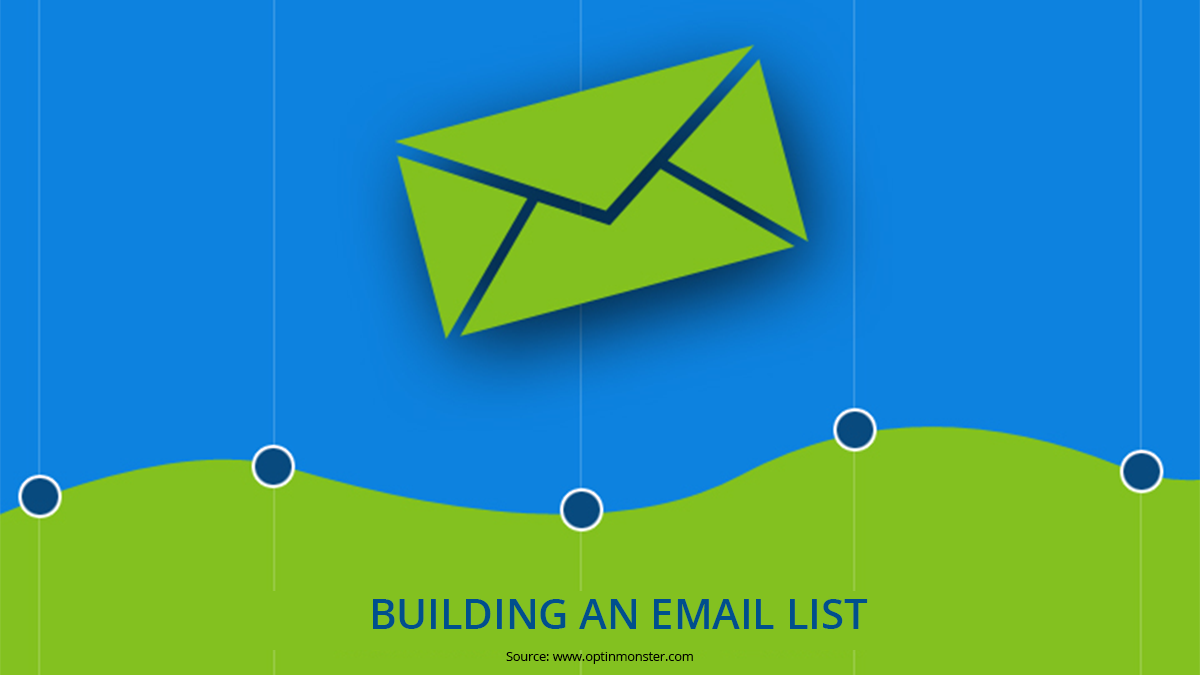 understanding email list building