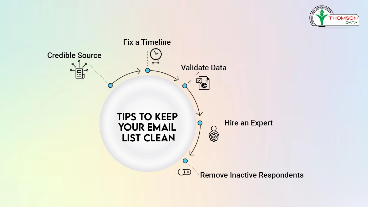 Tips to Keep Your Email List Clean