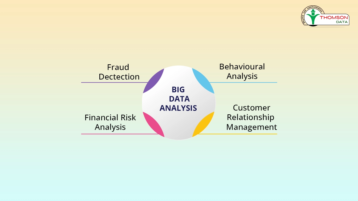 Big Data in Banking