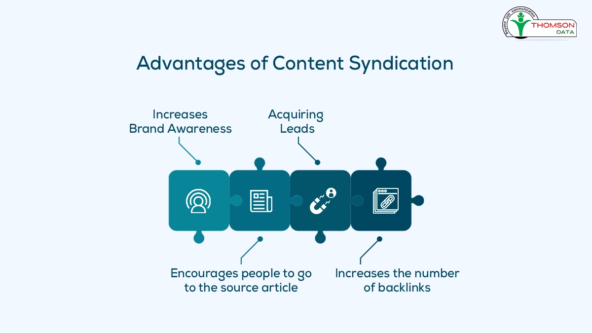 Advantages-of-Content-Syndication