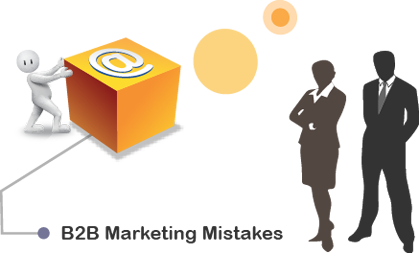 Error Checked: B2B Marketing Mistakes