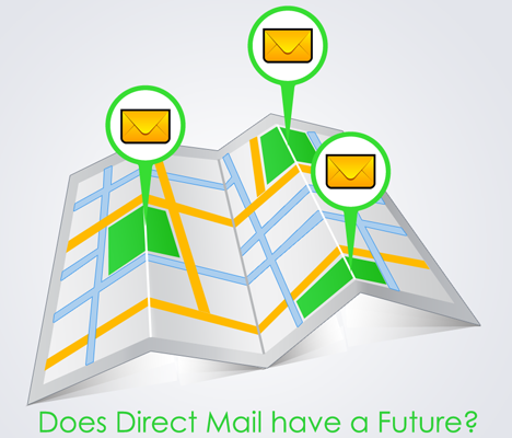 Do you think that Direct Mail have a Future?