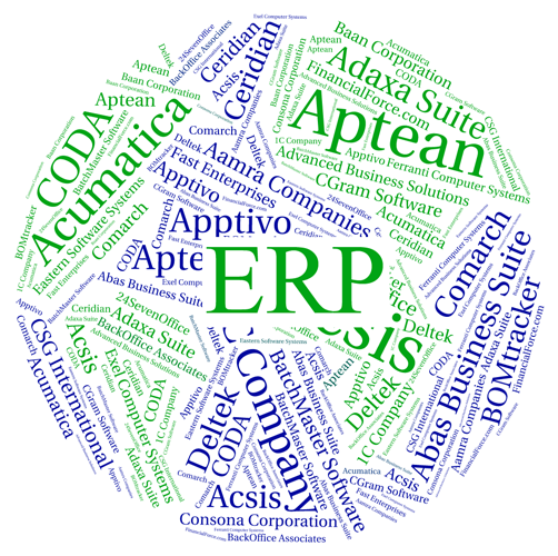 How to gain ERP Prospects using ERP Users List | Thomson Data