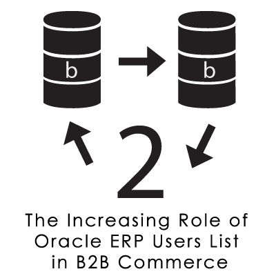 Oracle ERP Users List in B2B Commerce