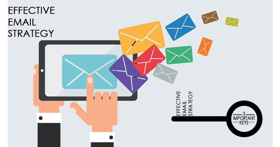 3 Important Keys to an Effective Email Marketing Strategy
