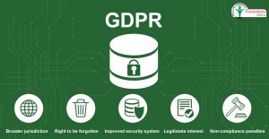 Important Things To Know About GDPR And It’s Affect?