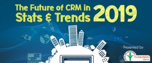 Future of CRM Infographics