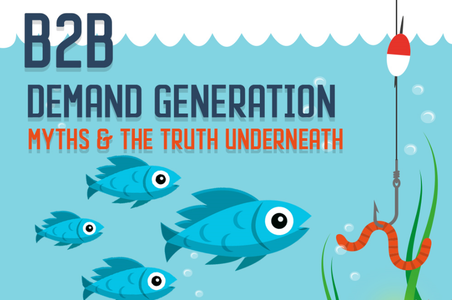 b2b demand generation