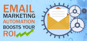 Email Marketing Automation