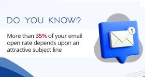 Subject Line Stats