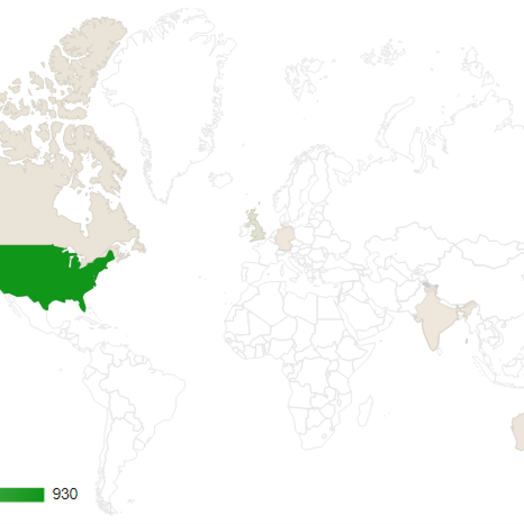 Insightly CRM Customers by Country