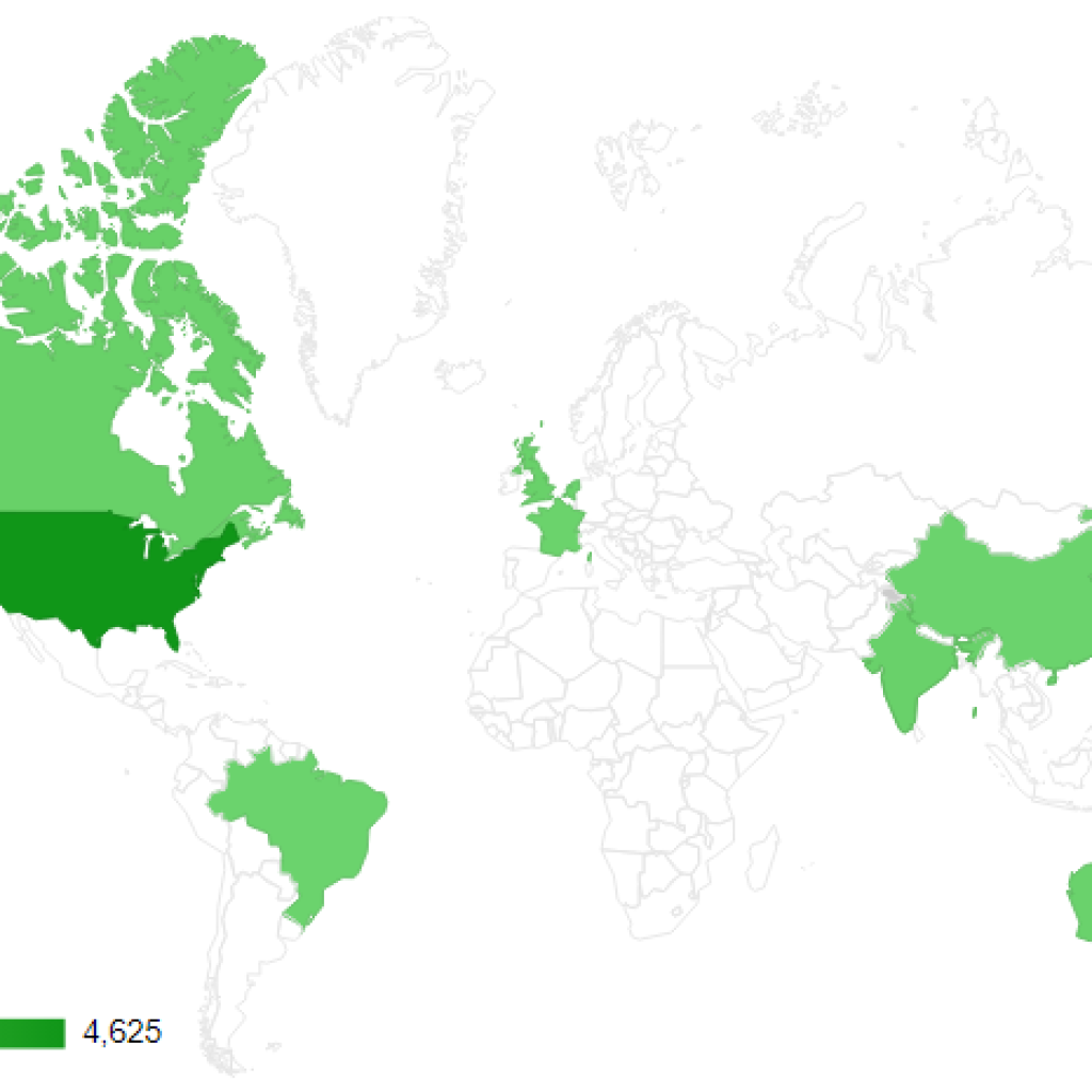 PeopleSoft ERP Customers by Country