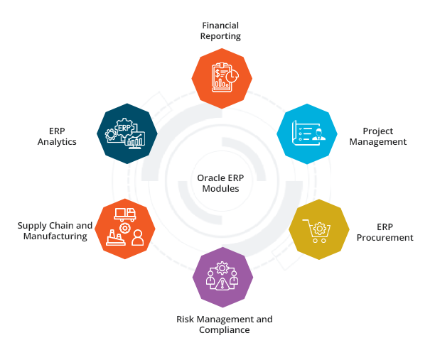 Oracle Corporation: Leading the Way in Enterprise Software Solutions