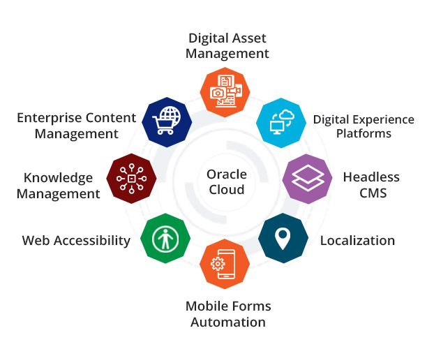 Oracle's Booming Cloud Infrastructure Business Will Soon Surpass Cloud Apps  Revenue