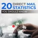 20 Direct Mail Statistics You Should Know