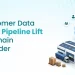How SAP Customer Data Triggered a 3X Pipeline Lift for a Supply Chain Software Provider
